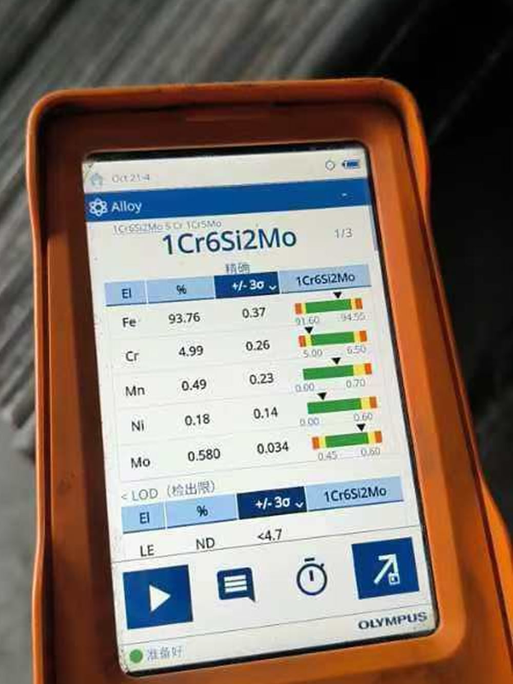 1cr6si2mo PMI