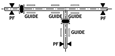 Compensation of axial movement with a compensator without tie rods