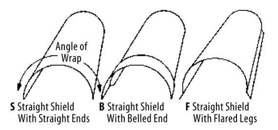 Custom Straight Tube Shields drawing