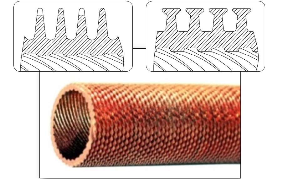 Inner Grooved (IG) Y-Fin / T-fin Tube