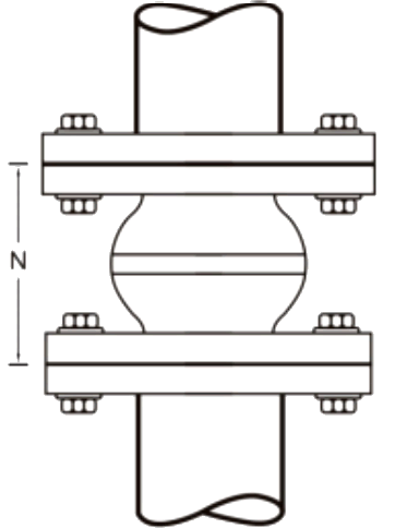 joint neutral length