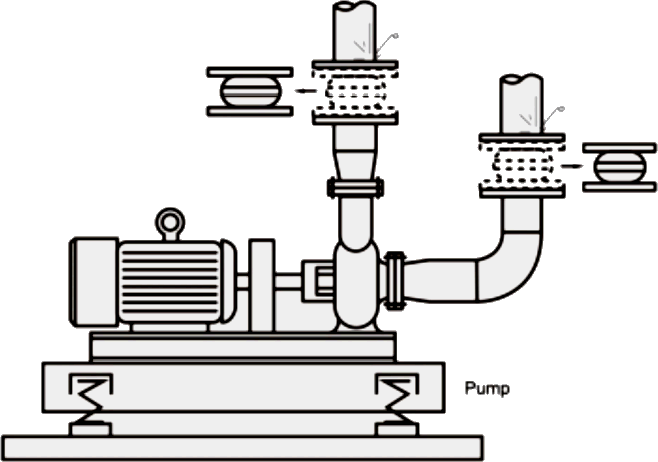 INSTALLATION CAUTIONS