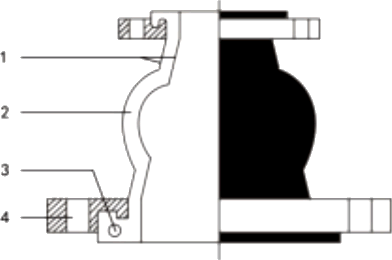 UNION THREADED REJ300 structure