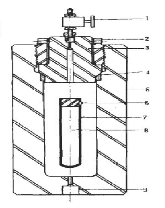 Isostatic Press