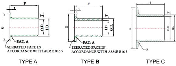 Stainless U bend tubes