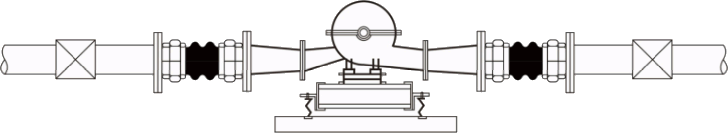 Transverse Deflection